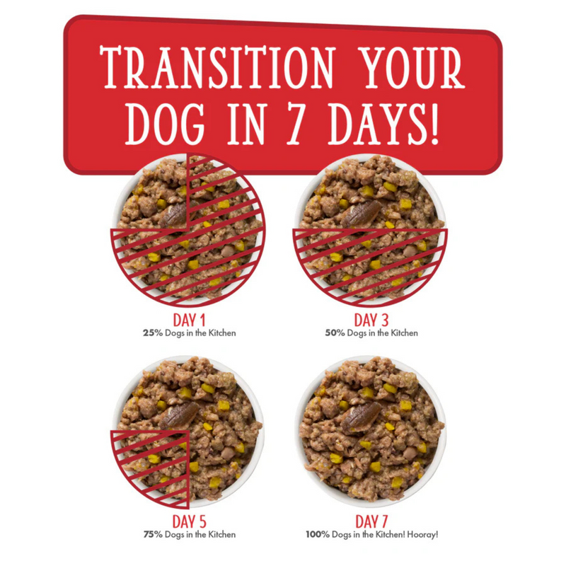 Wet Dog Food - Dogs in the Kitchen - The Double Dip - Beef & Wild Caught Salmon Au Jus