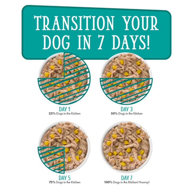 Wet Dog Food - Dogs in the Kitchen - Funk in the Trunk - Chicken Breast & Pumpkin Au Jus