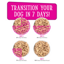 Canned Dog Food - Dogs in the Kitchen - Fowl Ball - Chicken Breast & Turkey Au Jus