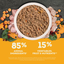 Canned Dog Food - Premium Pâté - Poultry Recipe