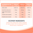 猫咪保健品 - CARE 系列 - 益生菌配方 - 180克