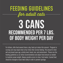 Canned Cat Food - AFTER DARK - Chicken & Beef Recipe in Broth