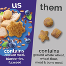 Crunchy Cat Treat - Chicken Flavor with Blueberry