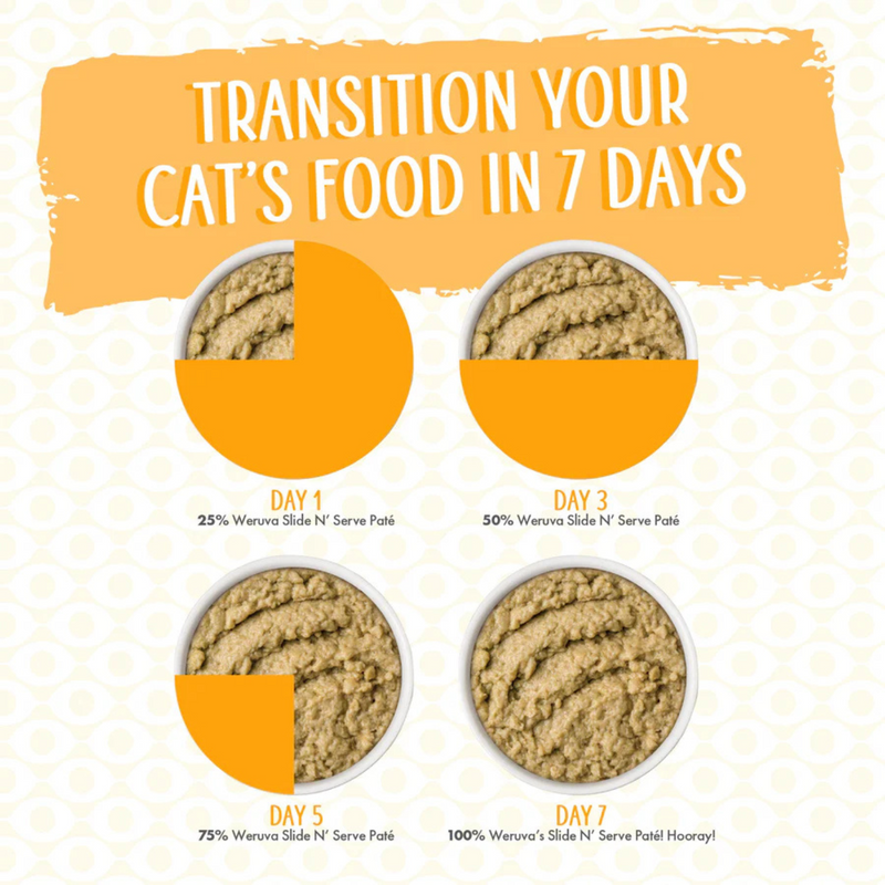 Slide N' Serve - 猫咪妙鲜包 - The Slice is Right - 野生三文鱼肉酱