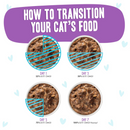 Wet Cat Food - BFF OMG Gravy! - Booya! - Beef & Chicken Dinner in Gravy