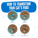 Wet Cat Food - BFF OMG Gravy! - Ciao Baby! - Chicken & Shrimp Dinner in Gravy