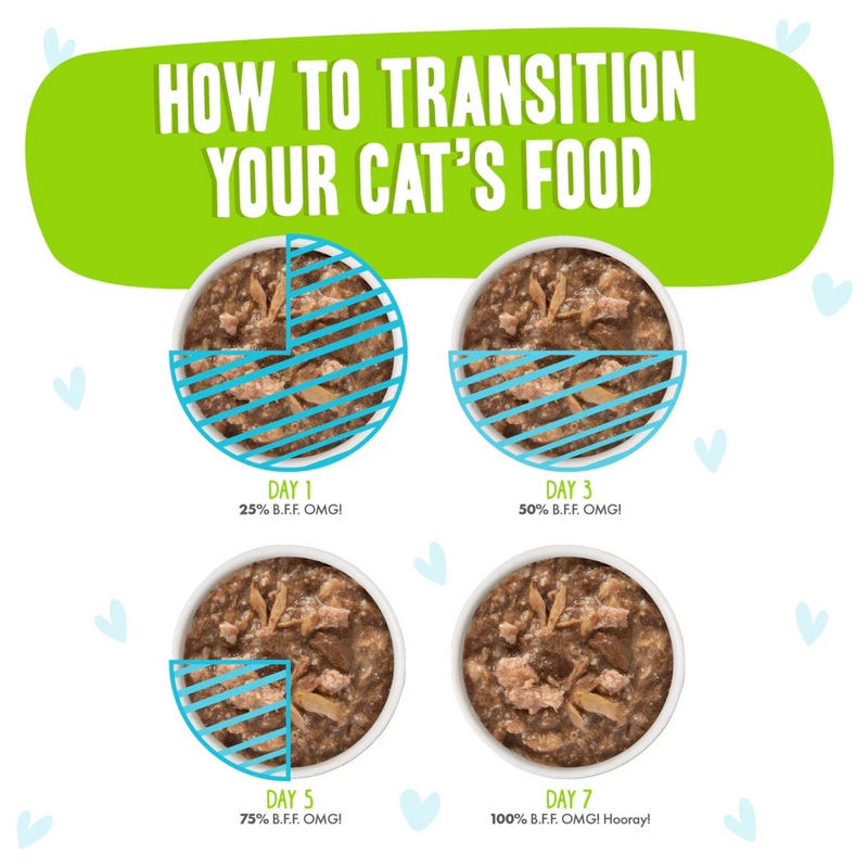 猫主食餐包 - BFF OMG - Shazaam! - 肉汁羊肉金枪鱼饭 - 2.8盎司