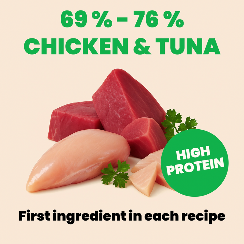 Canned Cat Treat - Natural HQS - Rotational Pack 1 - Adult