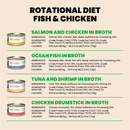 Canned Cat Treat - Natural HQS - Rotational Diet 3 - Adult