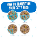 Nourriture pour chats en conserve - BFF OMG - J'adore Munchkin! - Dîner de poulet et de citrouille à la sauce - 2,8 oz