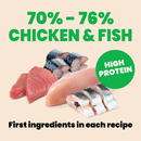 Canned Cat Treat - Natural HQS - Rotational Diet 1 - Adult