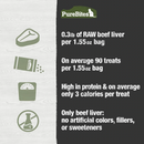 Freeze Dried Cat Treat - Beef Liver
