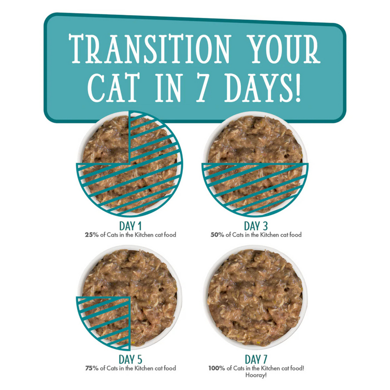 Canned Cat Food - Cats in the Kitchen - Funk in the Trunk - Chicken Recipe in Pumpkin Consommé