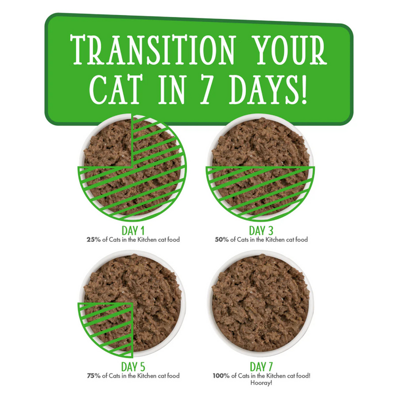 Canned Cat Food - Cats in the Kitchen, Lamb Burger-ini, Lamb Recipe Au Jus