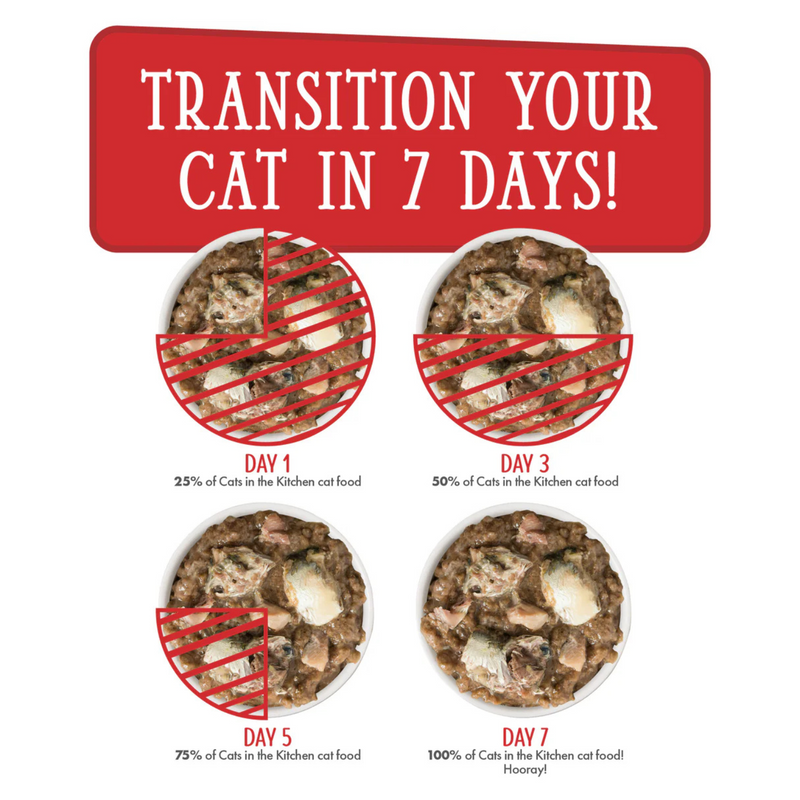 猫罐头 - 猫咪在厨房 - Two Tu Tango - 原汁沙丁鱼金枪鱼火鸡配方