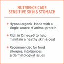 Nourriture pour chats en conserve - Soins - peau sensible et estomac - 5,5 oz