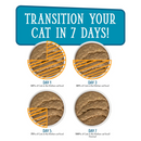 Wet Cat Food - Cats in the Kitchen SNS Paté - Cat Times at Fridgemont - Duck & Tuna in a Hydrating Purée