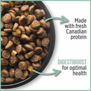 Dry Cat Food - Care - Hairball Control