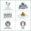 Dry Cat Food - Care - Hairball Control