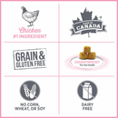 Dry Cat Food - Care - Urinary Health