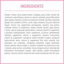 Dry Cat Food - Care - Urinary Health