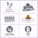 Dry Cat Food - Care - Weight Management - Adult