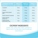 Cat Supplement - Care - Calming
