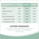 猫咪保健品 - CARE 系列 - 化毛配方 - 180克