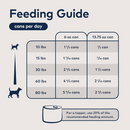 Canned Dog Food - Lamb Recipe