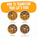 Canned Cat Food - BFF Minced - Soulmates - Tuna & Salmon Dinner in Gelée