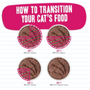 Nourriture pour chats en conserve - BFF Originals - Soyez à moi - Thon et Bonito Dîner en gelée - 5,5 oz