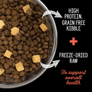 Dry Cat Food - SubZero - Limited Ingredients - Turkey & Pumpkin Recipe