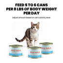 Canned Cat Food - Supportive Formulas HQS - Indoor Formula - Tuna Recipe in Gravy - Adult