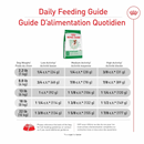 Dry Dog Food - Small Breed - Adult