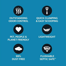 Clumping Cat Litter - Multiple Cat - Lotus Blossom Scent