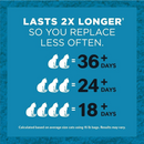 Clumping Cat Litter - Multiple Cat - Lotus Blossom Scent