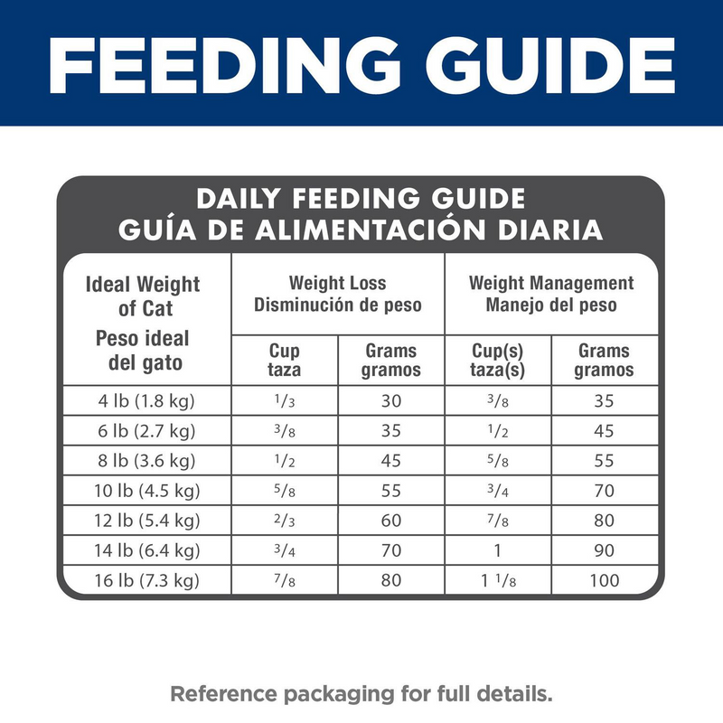 Dry Cat Food - Light, Adult 1-6, Chicken Recipe