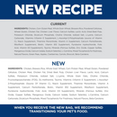 Dry Cat Food - Light, Adult 1-6, Chicken Recipe