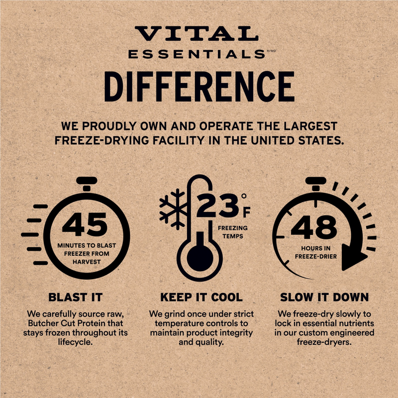 Freeze Dried Cat Food - Turkey Entree - Soft Nibs - 12 oz