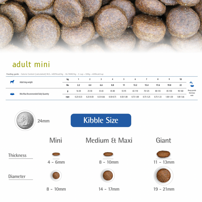 Dry Dog Food - N & D - PUMPKIN - Boar & Apple - Adult Mini