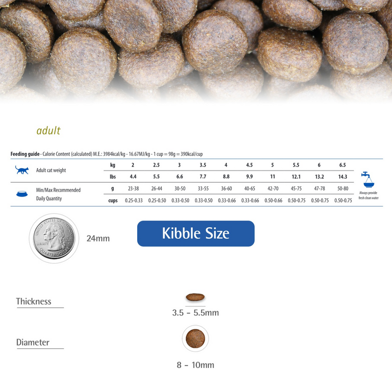 Dry Cat Food - N & D - QUINOA - Urinary - Duck - Adult