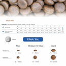 Dry Dog Food - N & D - PUMPKIN - Venison & Apple - Adult Mini