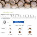 Dry Dog Food - N & D - PUMPKIN - Duck & Cantaloupe - Adult Medium & Maxi