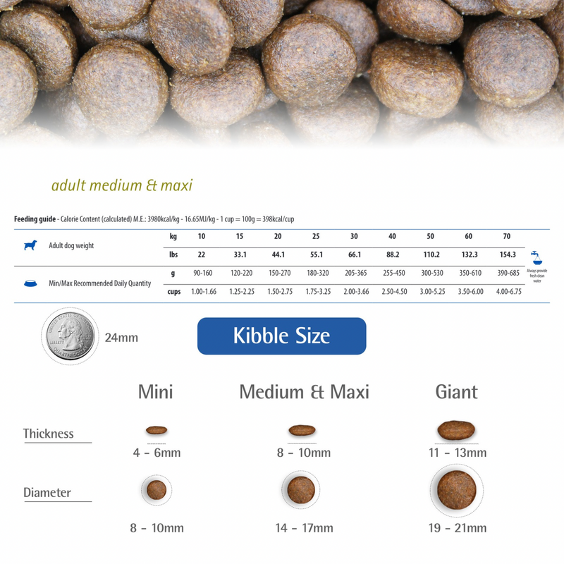 Dry Dog Food - N & D - PUMPKIN - Duck & Cantaloupe - Adult Medium & Maxi