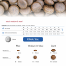 Dry Dog Food - N & D - PUMPKIN - Quail & Pomegranate - Adult Medium & Maxi