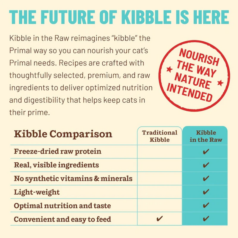 Freeze Dried Cat Food - KIBBLE IN THE RAW - Chicken & Fish Recipe