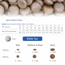 狗干粮 - N & D - 海洋 - 鳕鱼南瓜 & 橙子 - 中大型成年犬 - 26.4 磅