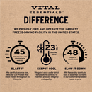 狗主食冻干 - 牛肉小颗粒