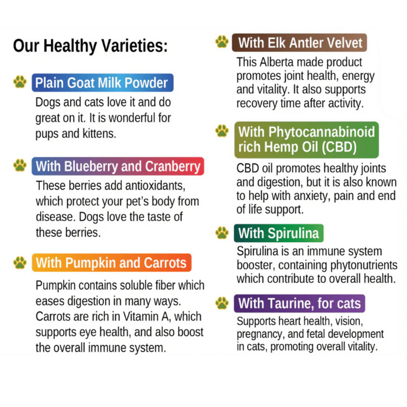 蓝莓蔓越莓配方羊奶粉 - 250克