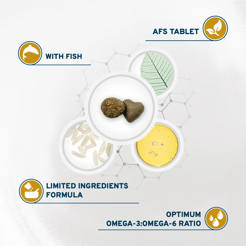 Dry Cat Food - ACTIVE URINARY - Nutraceutic Active Urinary Support - Adult